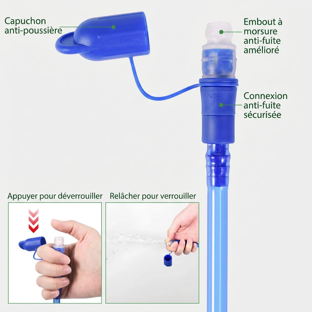 Poche d’Hydratation Trail 1.5L / 2L / 3L — Hydratation Longue Distance