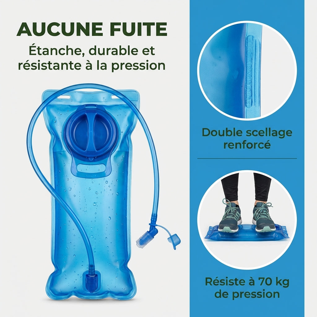 Poche d’Hydratation Trail 1.5L / 2L / 3L — Hydratation Longue Distance