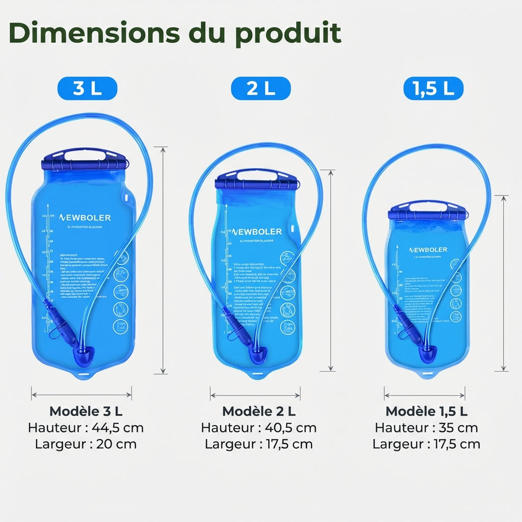 Poche d’Hydratation Trail 1.5L / 2L / 3L — Hydratation Longue Distance