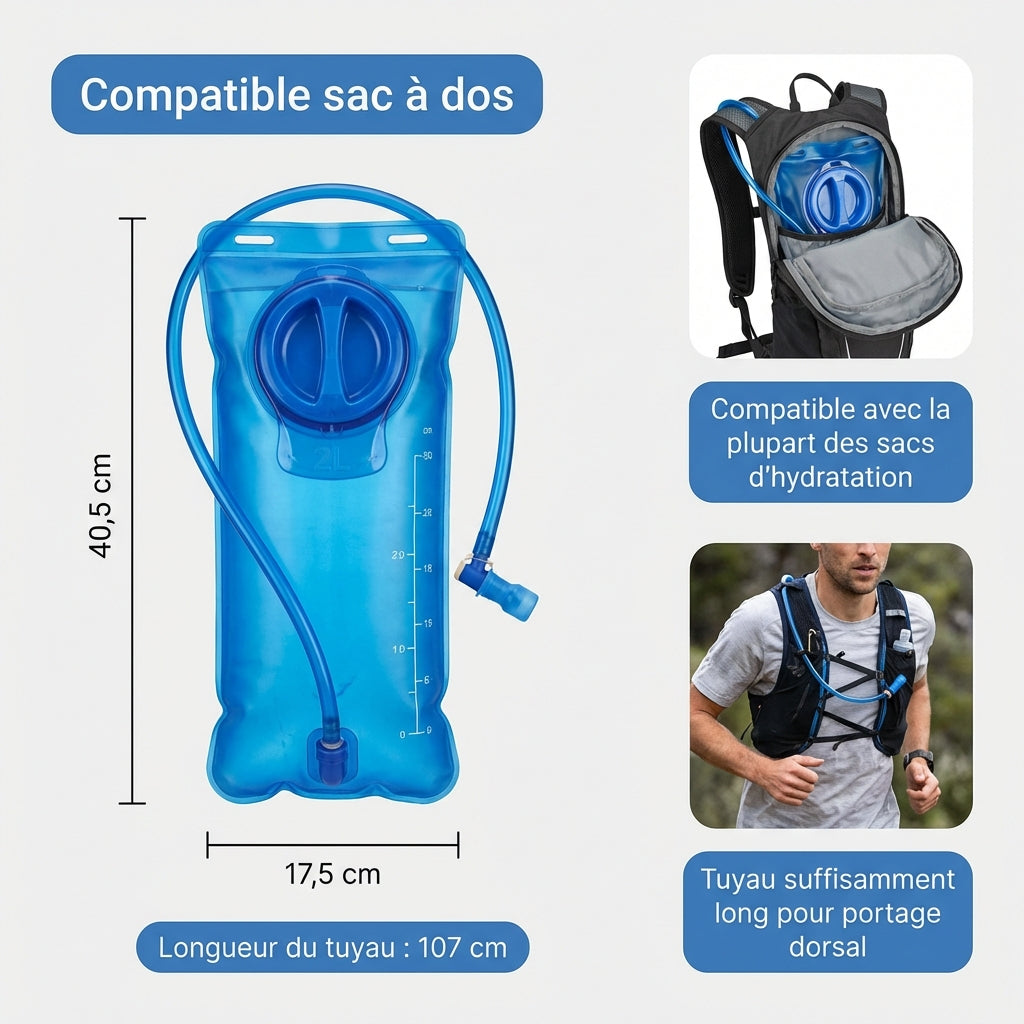Poche d’Hydratation Trail 1.5L / 2L / 3L — Hydratation Longue Distance