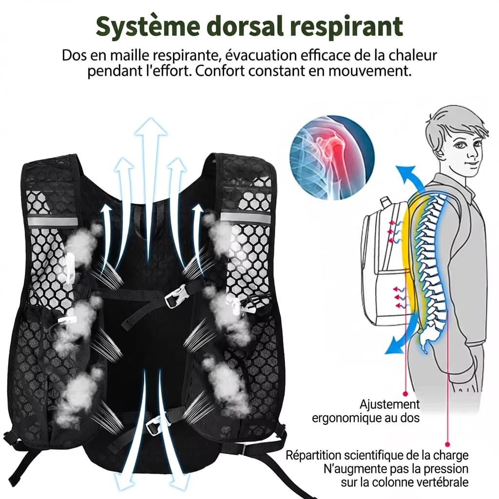 Sac d’hydratation Trail – Gilet respirant léger