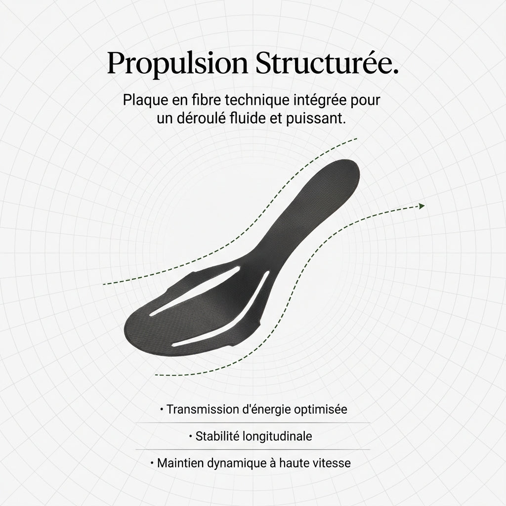 Chaussures Running 361° Flame 3.0 — Stabilité & Réactivité Longue Distance